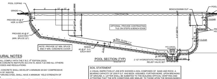 Sección estructural de piscina